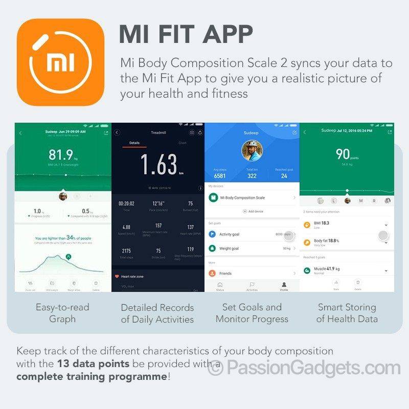 Latest Version Mi Body Composition Scale 2 Weighing Fat Weight