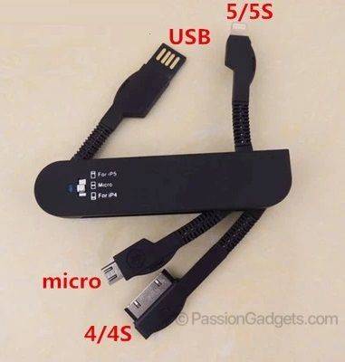 Anker micro usb cable